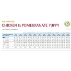 ND PRIME CHICKEN AND POMEGRANATE PUPPY MEDIUM MAXI 12kg
