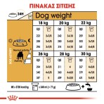 ROYAL CANIN BULLDOG ADULT DOG 3kg