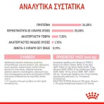 ROYAL CANIN MOTHER AND BABYCAT 400gr