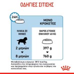 ROYAL CANIN PUPPY DOG GIANT 15kg