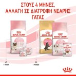 ROYAL CANIN MOTHER AND BABYCAT 2kg