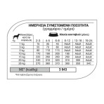 EQUILIBRIO PUPPY MEDIUM BREEDS CHICKEN 12kg ΚΑΙ 2kg ΔΩΡΟ