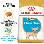 ROYAL CANIN CHIHUAHUA PUPPY DOG 500gr