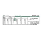 ROYAL CANIN VETERINARY DIET SATIETY WEIGHT MANAGEMENT ADULT CAT 1.5kg