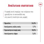 ROYAL CANIN ADULT DOG XSMALL 8 PLUS 1.5kg ROYAL CANIN ADULT DOG XSMALL 8 PLUS 1.5kg