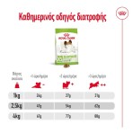 ROYAL CANIN ADULT DOG XSMALL 8 PLUS 1.5kg ROYAL CANIN ADULT DOG XSMALL 8 PLUS 1.5kg