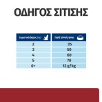 HILL'S PRESCRIPTION DIET I/D DIGESTIVE CARE ACTIVBIOME ADULT CAT CHICKEN 400gr