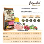 PRIMORDIAL GRAIN FREE HOLLISTIC PUPPY DOG ALL BREEDS ΚΟΤΟΠΟΥΛΟ ΨΑΡΙ 2kg PRIMORDIAL GRAIN FREE HOLLISTIC PUPPY DOG ALL BREEDS ΚΟΤΟΠΟΥΛΟ ΨΑΡΙ 2kg