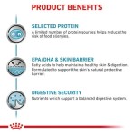 ROYAL CANIN VETERINARY DIET SENSITIVITY CONTROL ADULT DOG CHICKEN AND RISE LOAF CAN 410GR ROYAL CANIN VETERINARY DIET SENSITIVITY CONTROL ADULT DOG CHICKEN AND RISE LOAF CAN 410GR