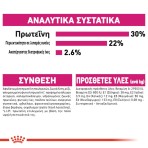 ROYAL CANIN EXIGENT ADULT MINI DOG 1kg ROYAL CANIN EXIGENT ADULT MINI DOG 1kg