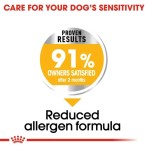 ROYAL CANIN DERMACOMFORT ADULT MINI DOG 3kg