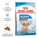 ROYAL CANIN PUPPY DOG MINI 10kg