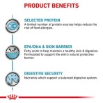 ROYAL CANIN VETERINARY DIET SENSITIVITY CONTROL ADULT CAT 400gr