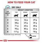 ROYAL CANIN VETERINARY DIET SENSITIVITY CONTROL ADULT CAT 400gr