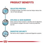 ROYAL CANIN VET DIET SENSITIVITY CONTROL ADULT CAT CHICKEN THIN SLICES IN GRAVY 85gr