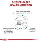 ROYAL CANIN VETERINARY DIET HYPOALLERGENIC ADULT CAT 2.5kg