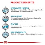 ROYAL CANIN VETERINARY DIET HYPOALLERGENIC ADULT CAT 2.5kg