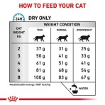 ROYAL CANIN VETERINARY DIET HYPOALLERGENIC ADULT CAT 2.5kg