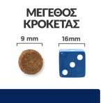 HILL'S PRESCRIPTION DIET Z/D FOOD SENSITIVITIES ADULT CAT 1.5kg