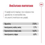 ROYAL CANIN ADULT DOG MINI 8kg