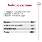 ROYAL CANIN MAXI AGEING DOG LOAF CAN 410gr ROYAL CANIN MAXI AGEING DOG LOAF CAN 410gr