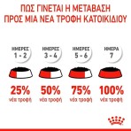 ROYAL CANIN PUPPY DOG MAXI CHUNKS IN GRAVY POUCH 140gr