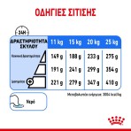 ROYAL CANIN LIGHT WEIGHT CARE MEDIUM ADULT DOG 12kg