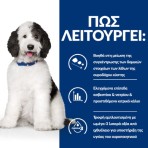 HILL'S PRESCRIPTION DIET C/D MULTICARE URINARY CARE ADULT DOG KOTOΠΟΥΛΟ 4kg HILL'S PRESCRIPTION DIET C/D MULTICARE URINARY CARE ADULT DOG KOTOΠΟΥΛΟ 4kg