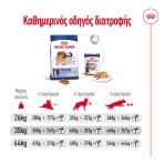 ROYAL CANIN HEALTH NUTRITION ADULT DOG MAXI 10KG