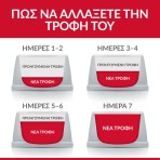 HILL'S SCIENCE PLAN ADULT CAT CHICKEN CHUNKS IN GRAVY POUCH 85GR