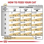 ROYAL CANIN VETERINARY DIET URINARY S/O ADULT CAT LOAF POUCH 85gr