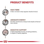 ROYAL CANIN VETERINARY DIET GASTROINTESTINAL HIGH FIBRE ADULT DOG LOAF CAN 410gr ROYAL CANIN VETERINARY DIET GASTROINTESTINAL HIGH FIBRE ADULT DOG LOAF CAN 410gr