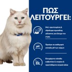 HILL'S PRESCRIPTION  C/D MULTICARE STRESS URINARY CARE ADULT CAT CHICKEN 400gr