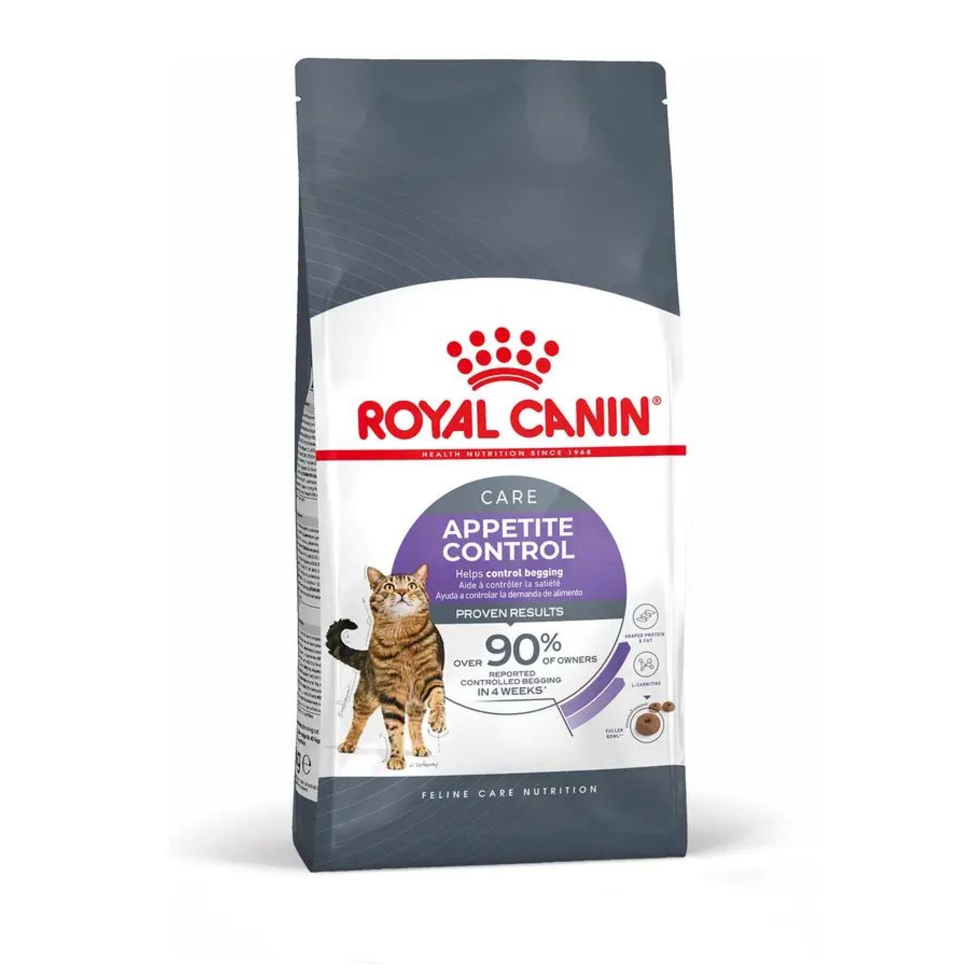ROYAL CANIN APPETITE CONTROL CARE ADULT CAT 400gr