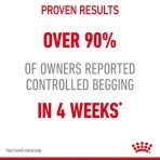 ROYAL CANIN APPETITE CONTROL CARE ADULT CAT 400gr ROYAL CANIN APPETITE CONTROL CARE ADULT CAT 400gr
