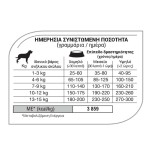 EQUILIBRIO ADULT DOG SMALL BREED ΜΕ ΠΟΥΛΕΡΙΚΑ 7.5kg EQUILIBRIO ADULT DOG SMALL BREED ΜΕ ΠΟΥΛΕΡΙΚΑ 7.5kg