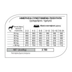 EQUILIBRIO PUPPY DOG LARGE BREEDS ΜΕ ΠΟΥΛΕΡΙΚΑ 2kg EQUILIBRIO PUPPY DOG LARGE BREEDS ΜΕ ΠΟΥΛΕΡΙΚΑ 2kg