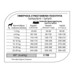 EQUILIBRIO ADULT DOG MEDIUM BREEDS ΜΕ ΠΟΥΛΕΡΙΚΑ 2kg