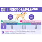 MAX & MOLLY MATRIX 2.0 SMART ID COLLAR ΠΕΡΙΛΑΙΜΙΟ ΣΚΥΛΟΥ JADE XSMALL